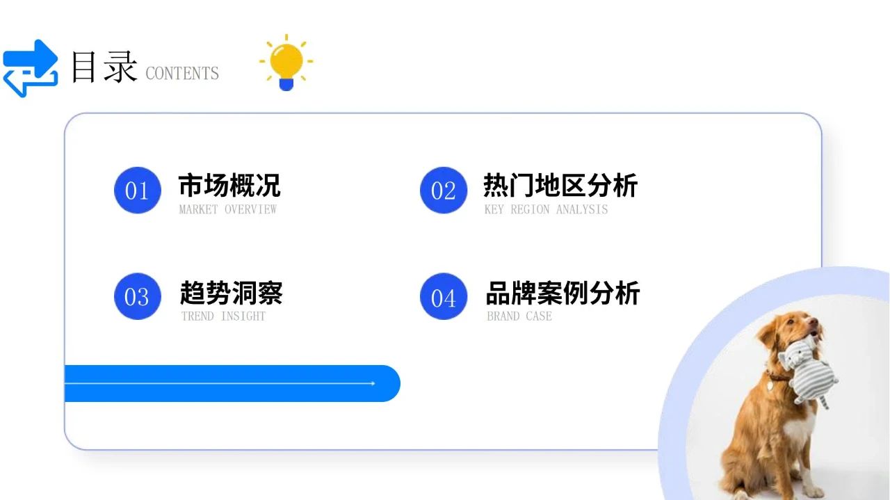 宠物经济爆发！2024宠物用品市场发展趋势大揭秘！插图3