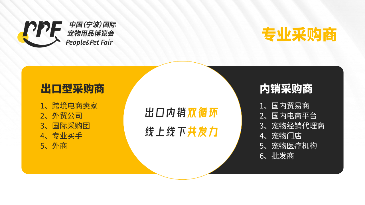 2024中国（宁波）国际宠物用品博览会正式官宣！专注2B交易，关注人宠发展！插图9